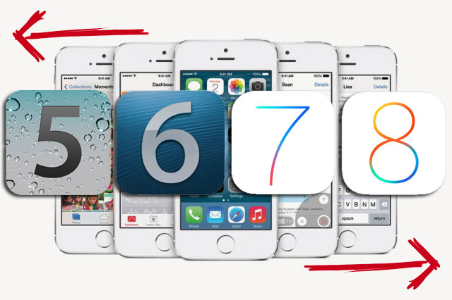ios 5 6 7 8 retornar