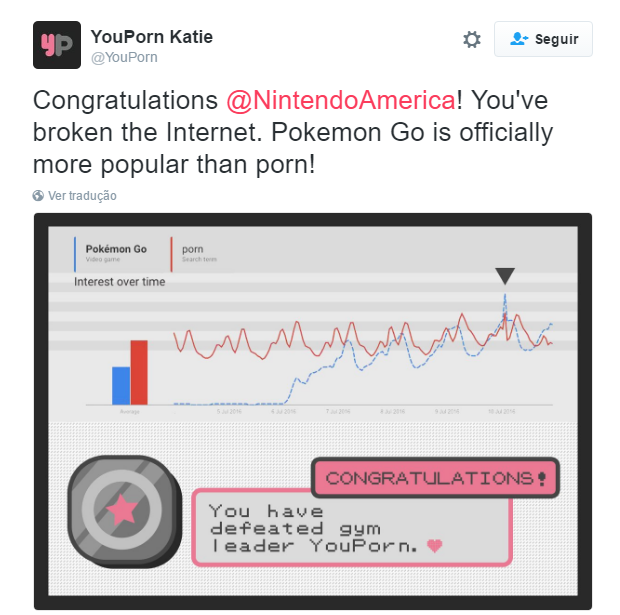 Pokémon Go VS Youporn
