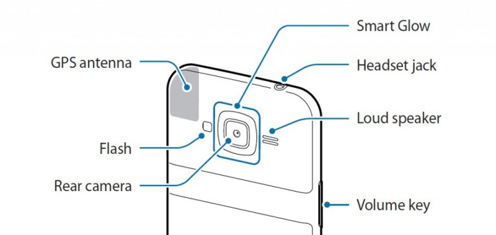 Imagem vazada do manual do Galaxy J2 2016 mostra recurso Smart Glow. Fonte: SamMobile