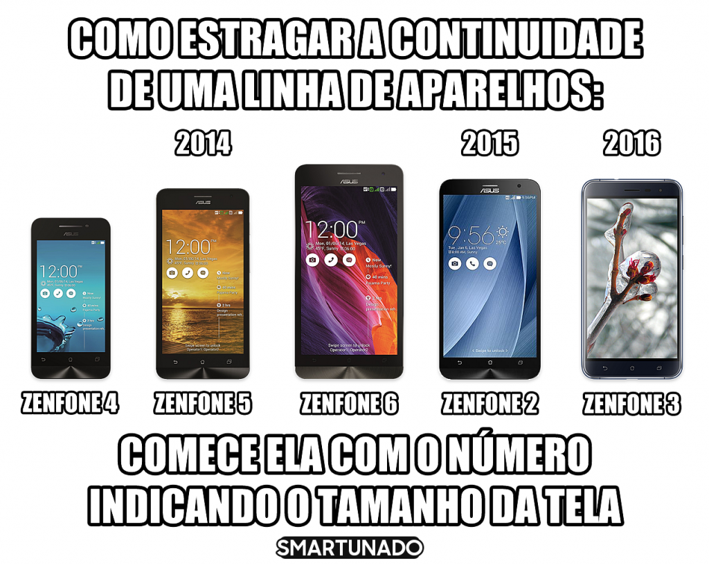 zuera asus