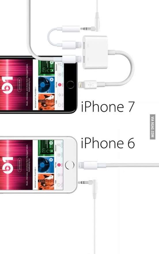 iphone 7 fones