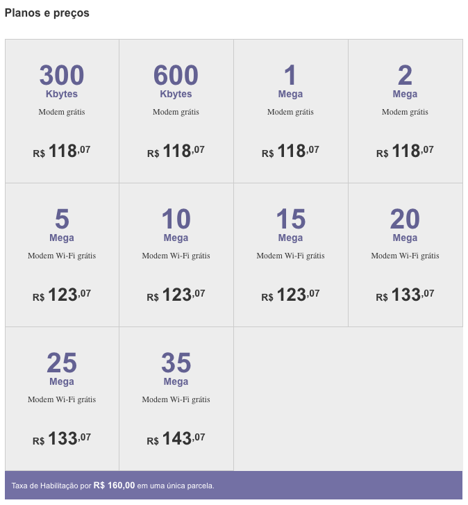 como contratar internet avulsa oi