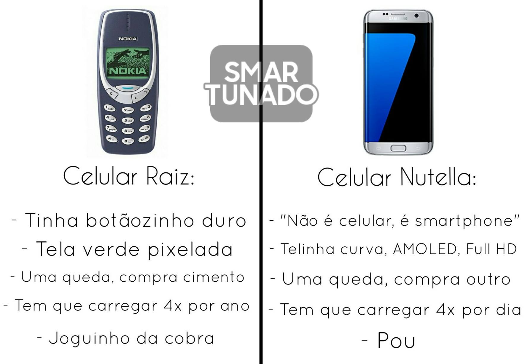 celular raiz x celular nutella