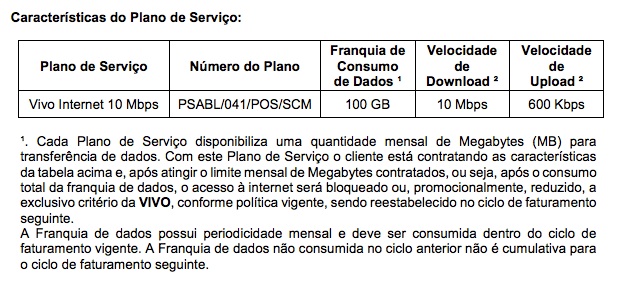 redução de velocidade no vivo internet fixo