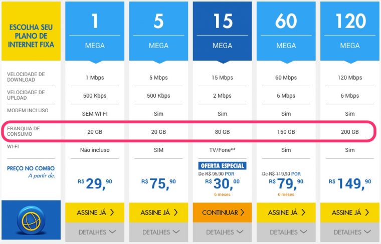 Franquia internet fixa NET Franquia internet fixa NET