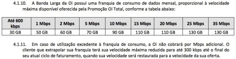 regulamento franquia internet fixa Oi