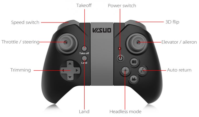 Controle drone VISUO XS809W
