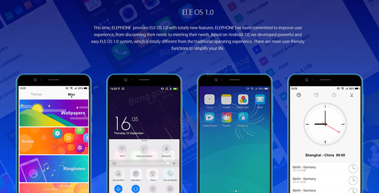 ELE OS - Mobizoo