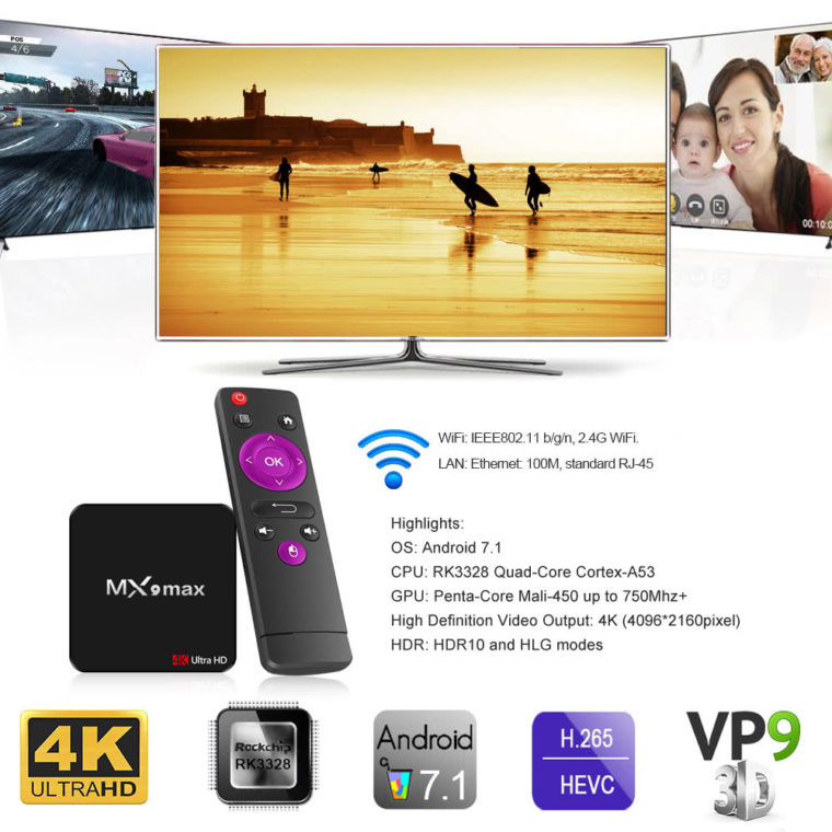 TV Box MX9 Max