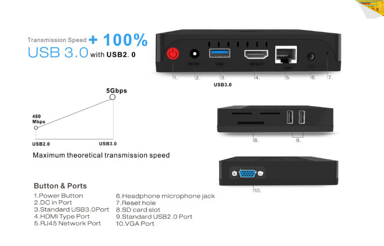 Beelink BT3 Pro