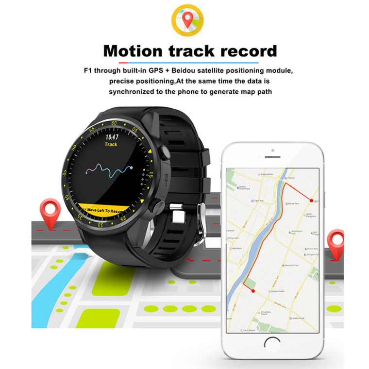 Smartwatch F1: destaques, rastreamento por GPS