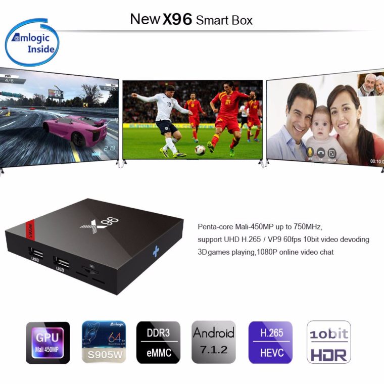 TV Box X96: recursos
