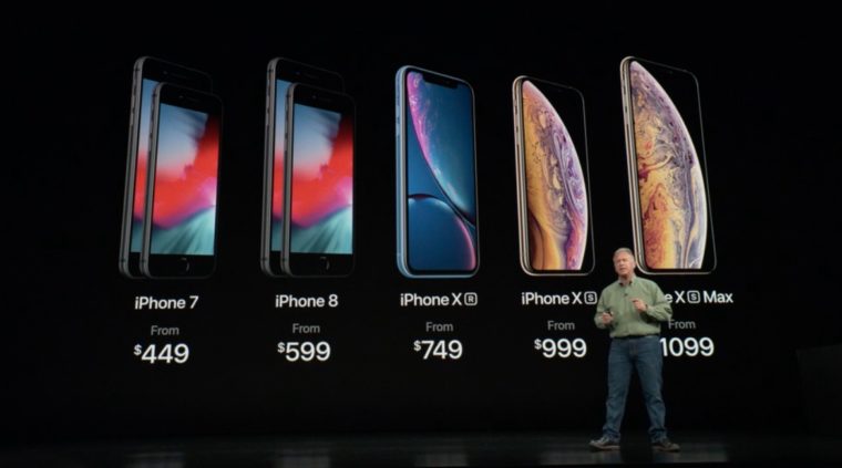 IPhone XR, XS e XS Max: lançamento, novidades e preços 