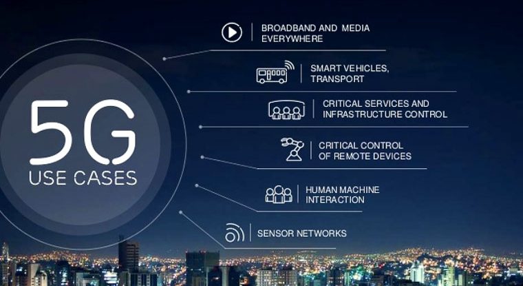 Internet 5G: o que é, como funciona e o que muda na sua vida - Mobizoo