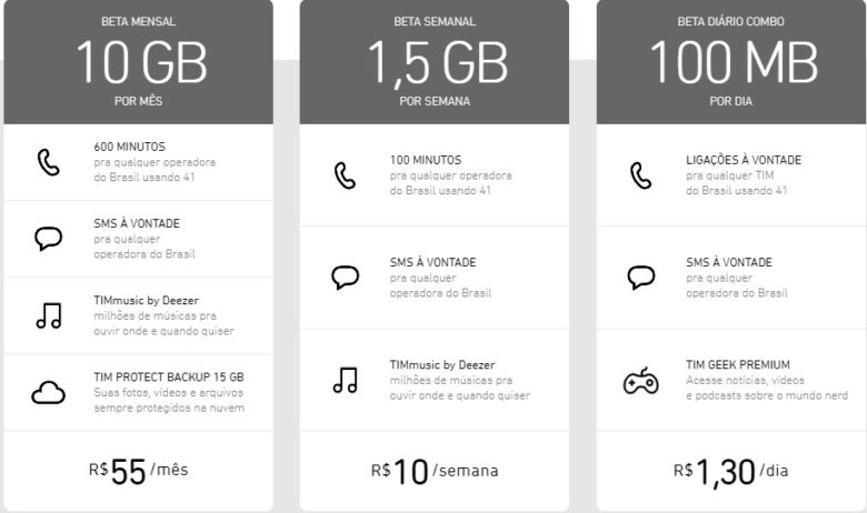 Comparativo: Tim Beta vs. Claro Flex Comparativo: Tim Beta vs. Claro Flex