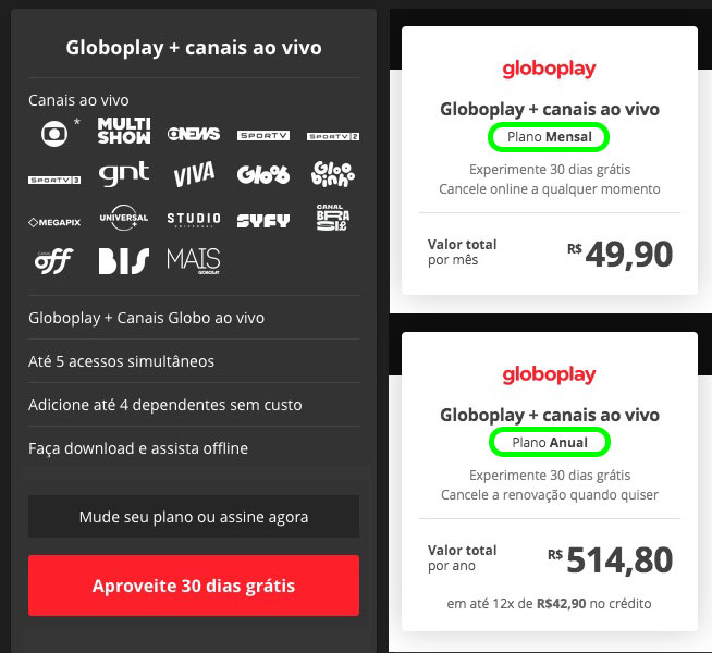 Canais Globo: Preços e Planos