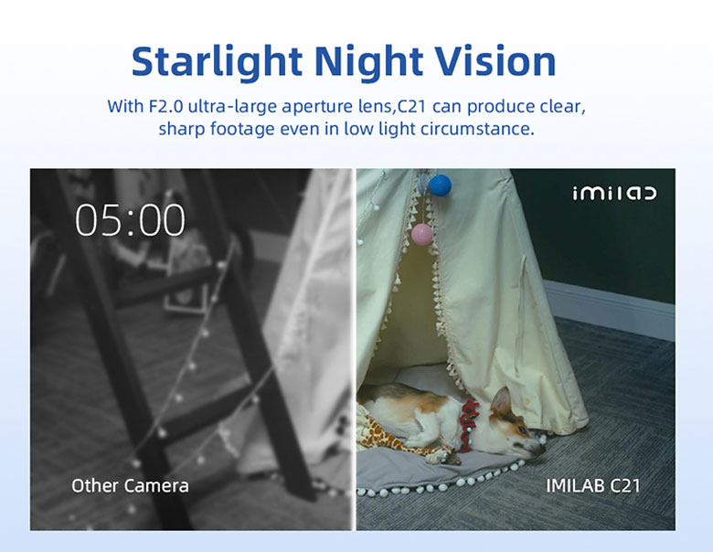 IMILAB C21 - Starlight Night Vision