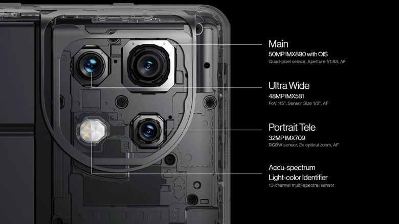Imagem das câmeras do OnePlus 11