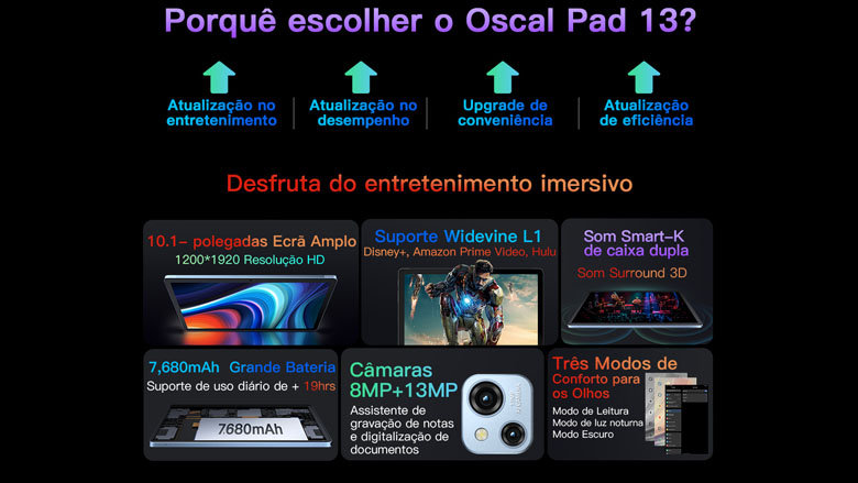 Imagem que mostra as características do tablet blackview Oscal PAd 13
