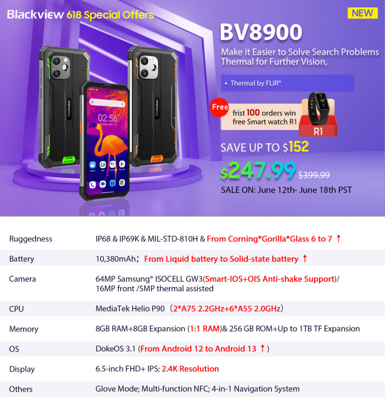 Imagem para ilustrar o celular Blackview BV8900 no Saldão Blackview