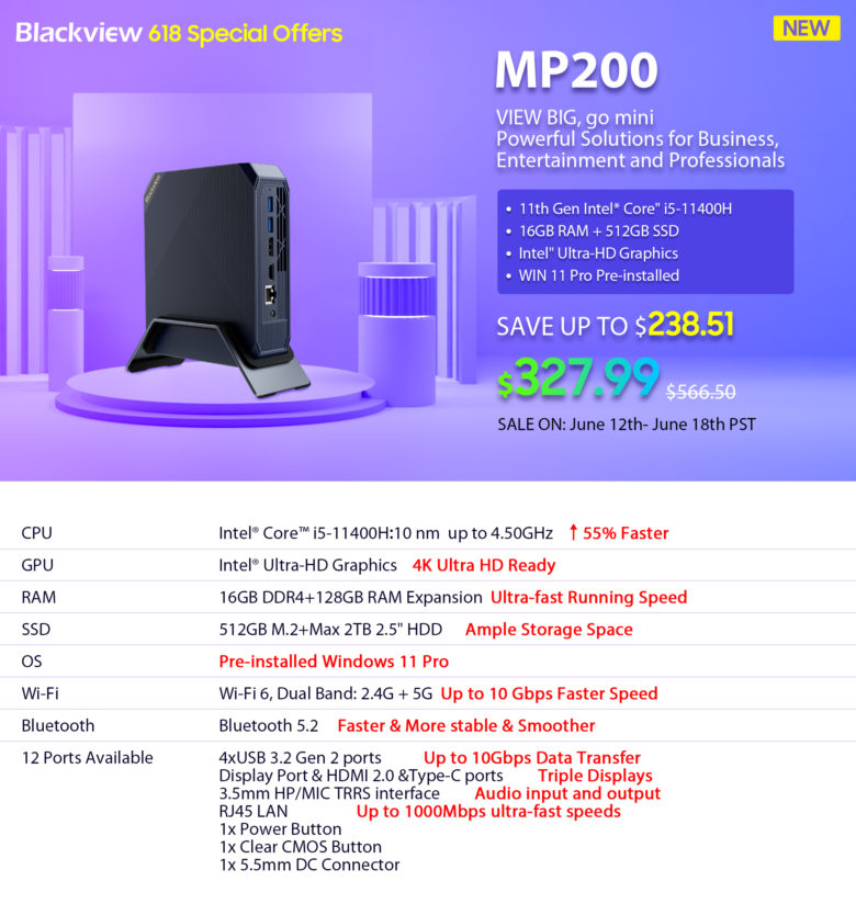 Imagem para ilustrar o mini PC MP200 no Saldão Blackview